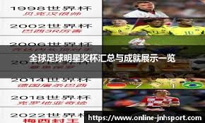 法国杯-贡萨洛-拉莫斯帽子戏法 巴黎客场7-0大胜进四强