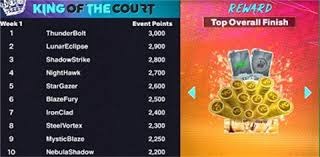 你这么说肯定没有错！可是你忘记了一个基本事实，中国还养了数不尽的不干活但是比你生活质量好百倍的人，你咋不去喷呢？