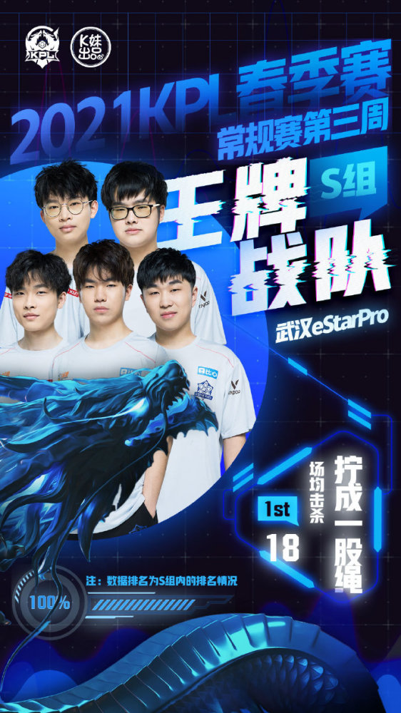 配合尤为重 配合尤为重