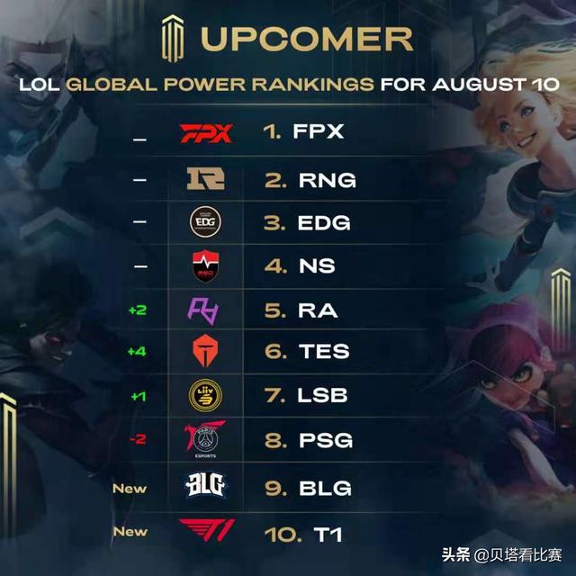 凭借主场优 凭借主场优